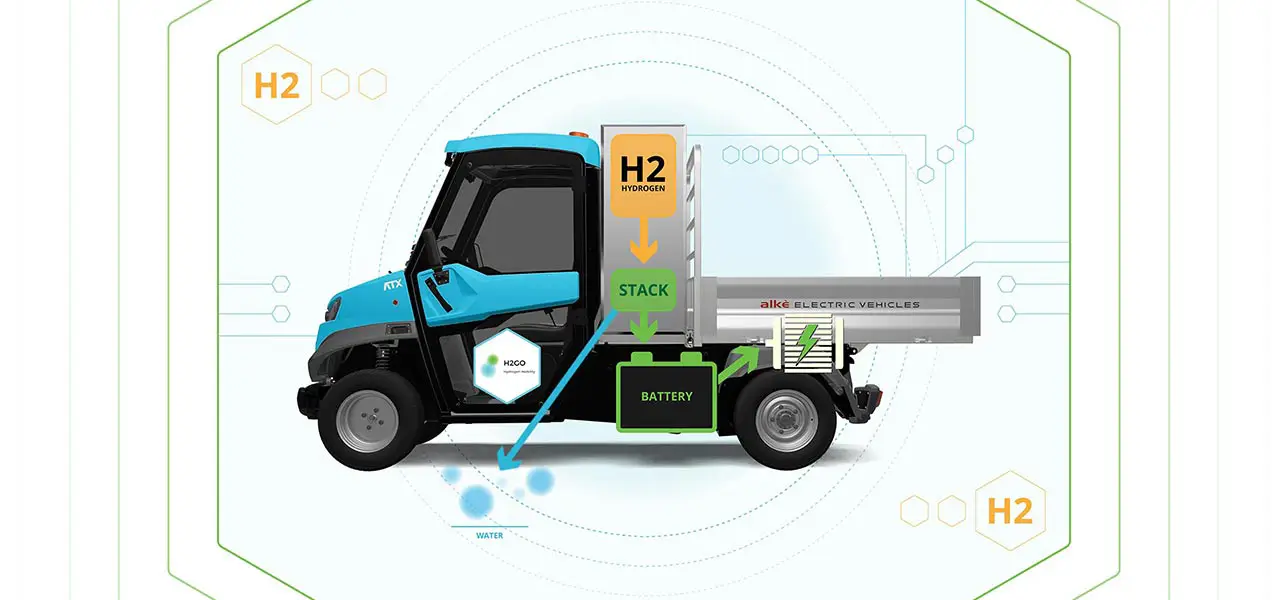 Hydrogen fuel cell system
